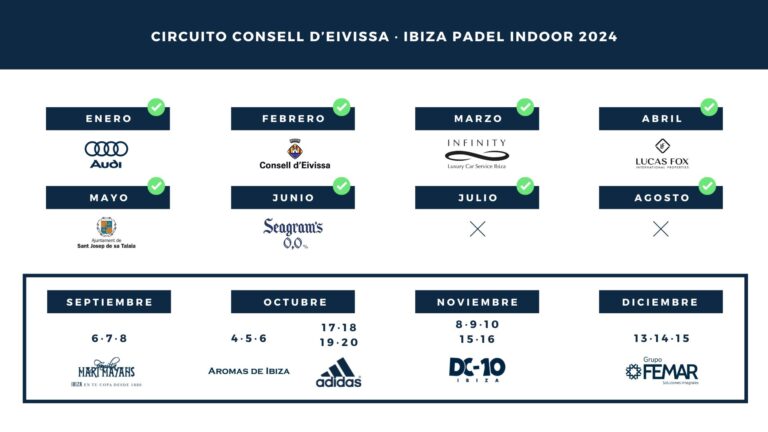 CALENDARIO TORNEOS PADEL WEB (2)